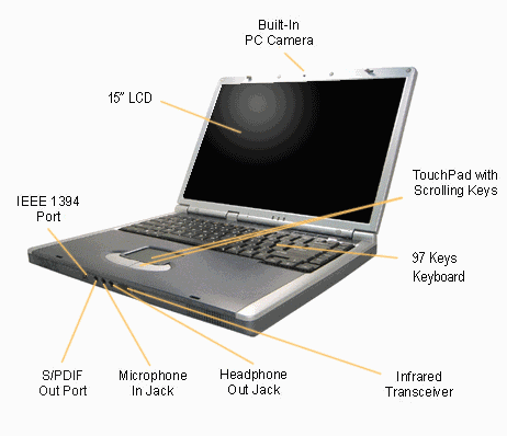 Laptop Front View