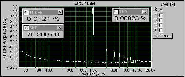 [Krystal DSP audio card results]